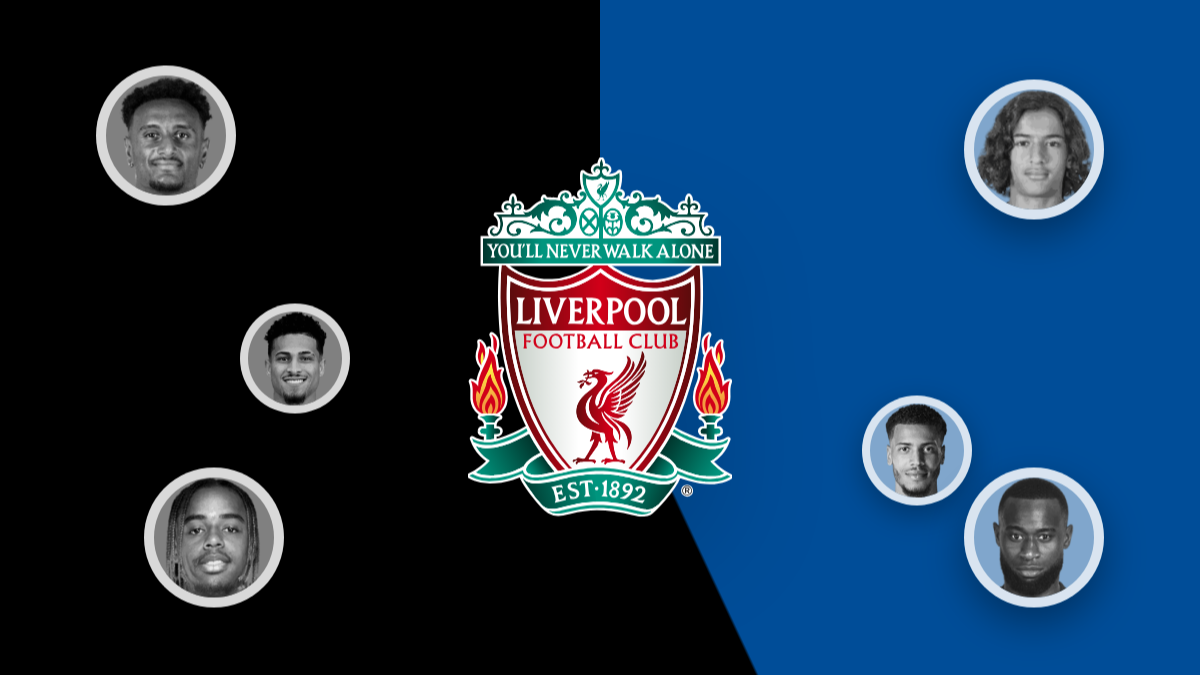 Liverpool transfer latest: Surprise winger eyed, talks for Brazil star and more