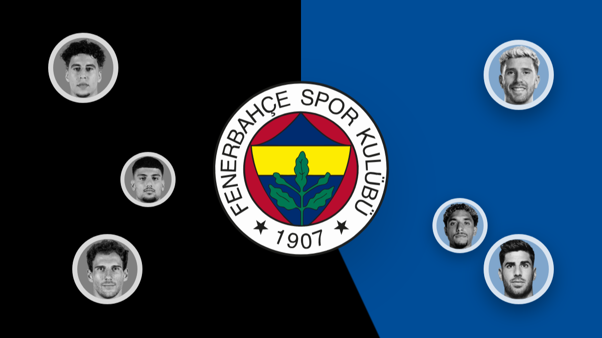 Fenerbahçe transfer news: Goretzka demands met, new Dutch winger scouted and more