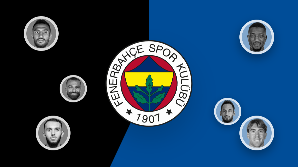 Fenerbahçe latest rumours: New striker eyed, Salah twist and more