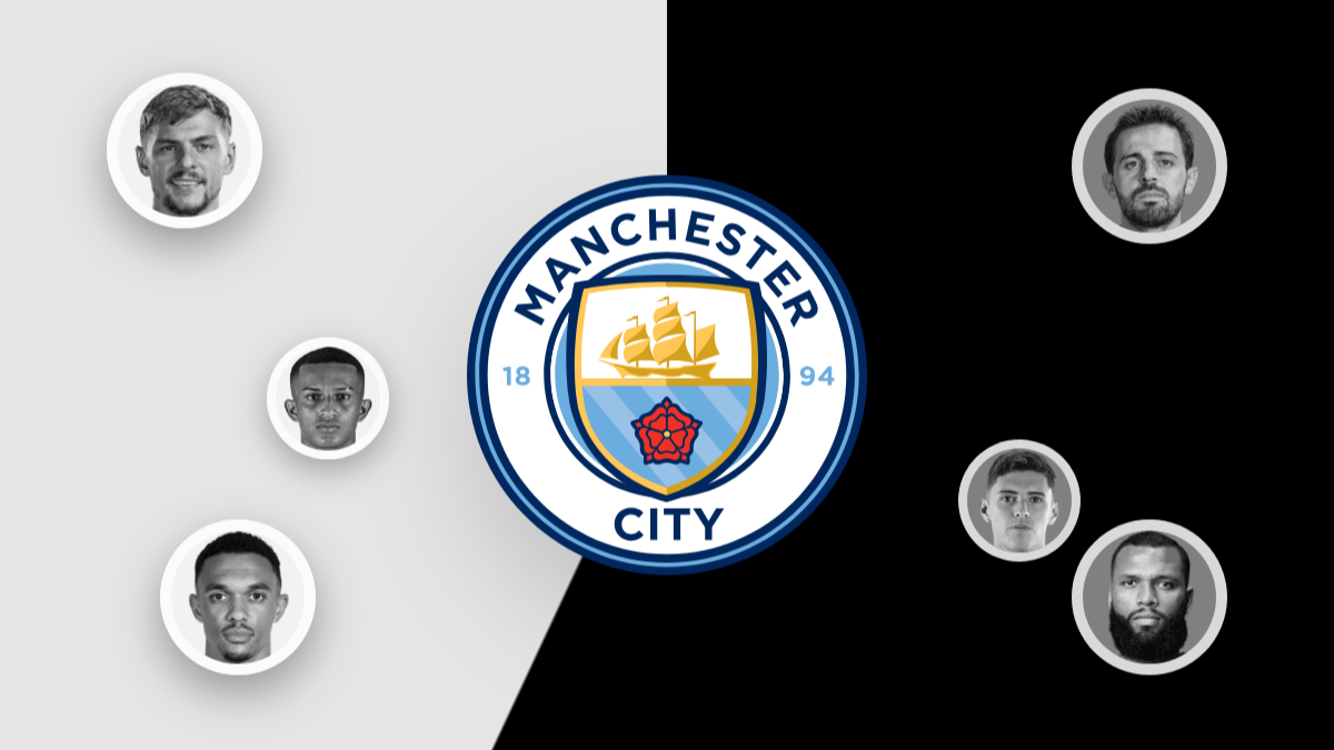 Man City transfer news: £35m bid for midfielder, shock Trent link and more