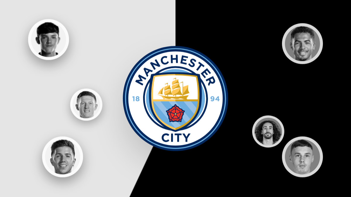 Man City transfer news: Maresca eyes Walsh, Anderson talks advance and more