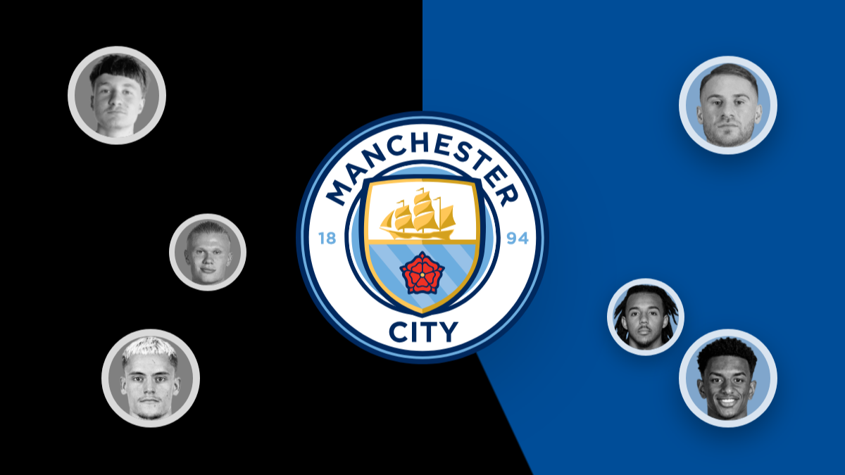 Man City latest rumours: US star targeted, German wonderkid watched and more