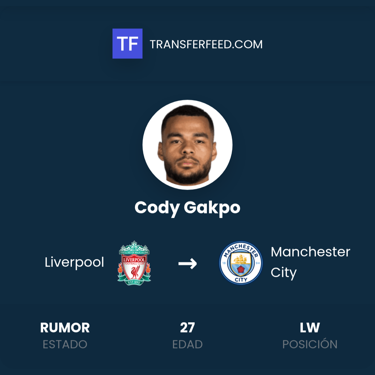 Fichaje de Cody Gakpo: Liverpool a Manchester City - TransferFeed