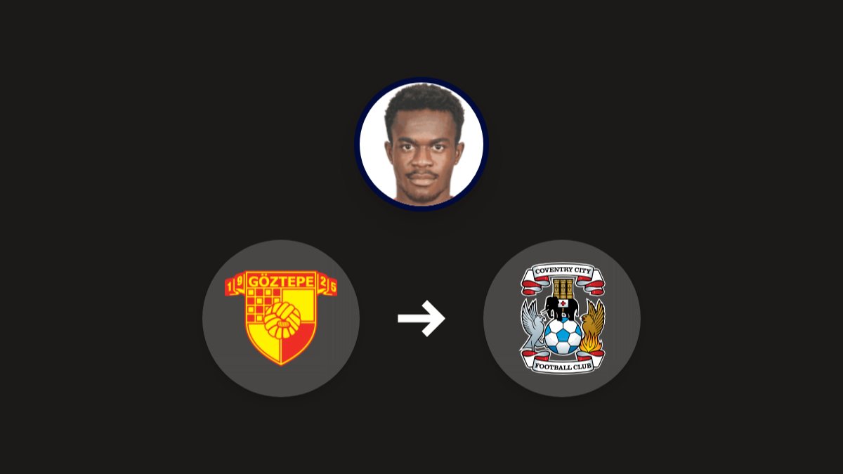 Coventry City linked with Göztepe midfielder Anthony Dennis hero image