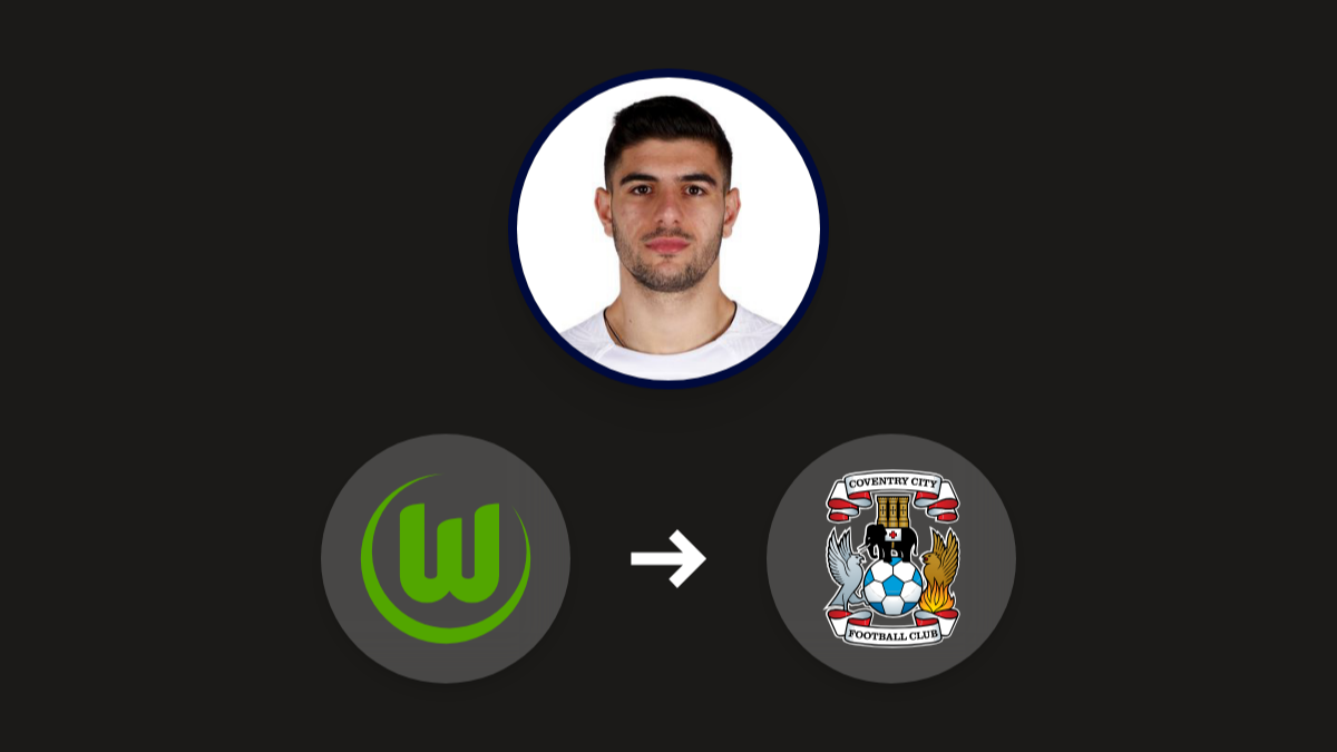 Coventry City show interest in Wolfsburg's Konstantinos Koulierakis hero image
