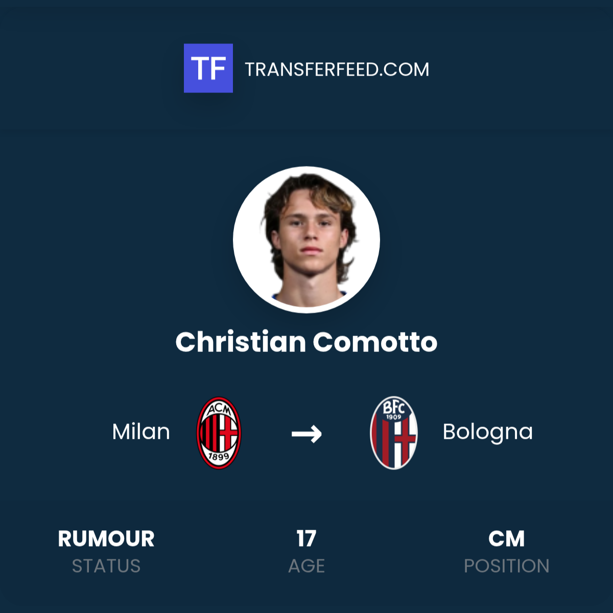 Comotto Christian Comotto Transfer from Milan to Bologna - TransferFeed
