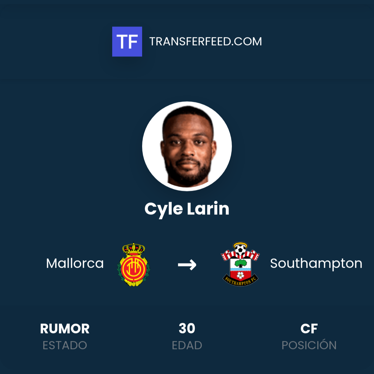 Fichaje de Cyle Larin: Mallorca a Southampton - TransferFeed