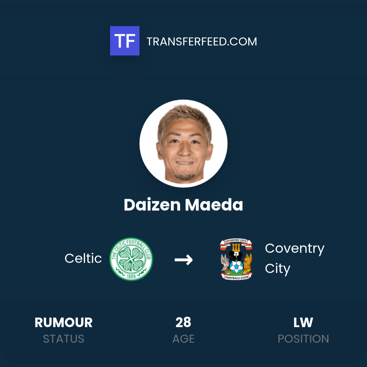 Daizen Maeda Transfer from Celtic to Coventry City - TransferFeed