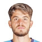 Dani Lorenzo player photo