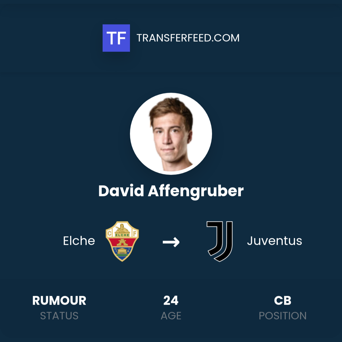 David Affengruber Transfer from Elche to Juventus - TransferFeed
