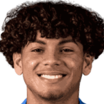 David Ruíz player photo