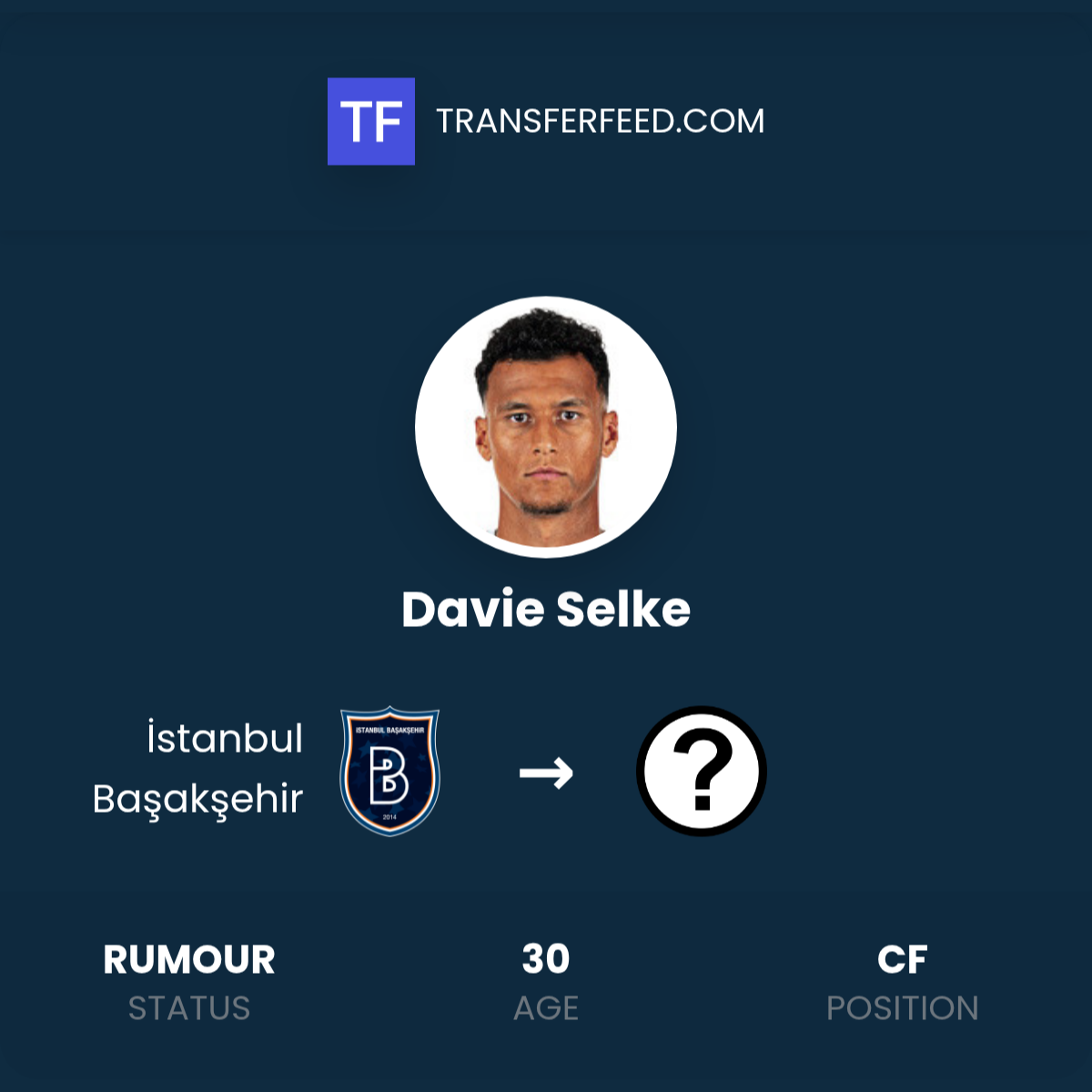 Davie Selke leaving İstanbul Başakşehir? - TransferFeed