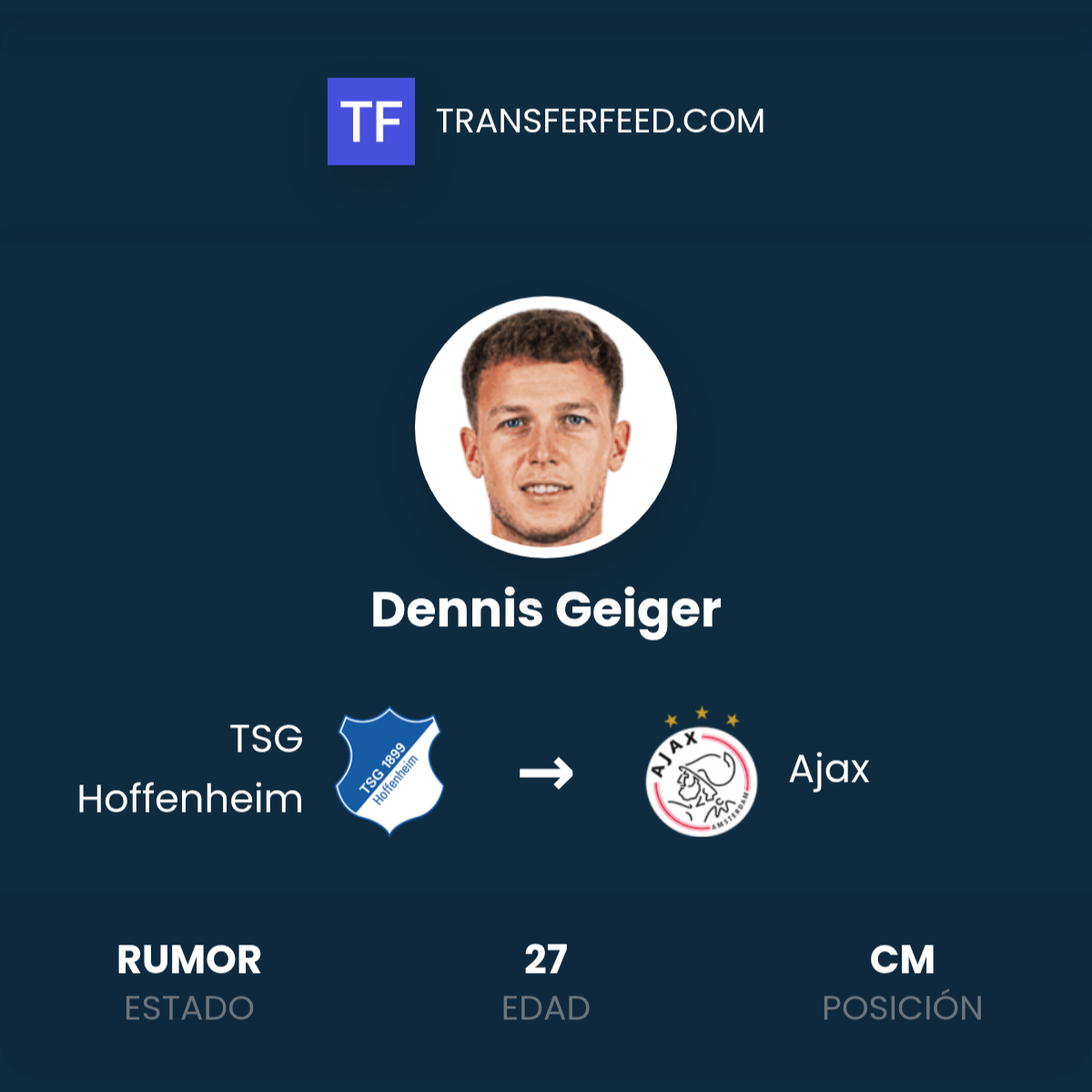Fichaje de Dennis Geiger: TSG Hoffenheim a Ajax - TransferFeed
