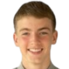 Douglas Lukjanciks player photo