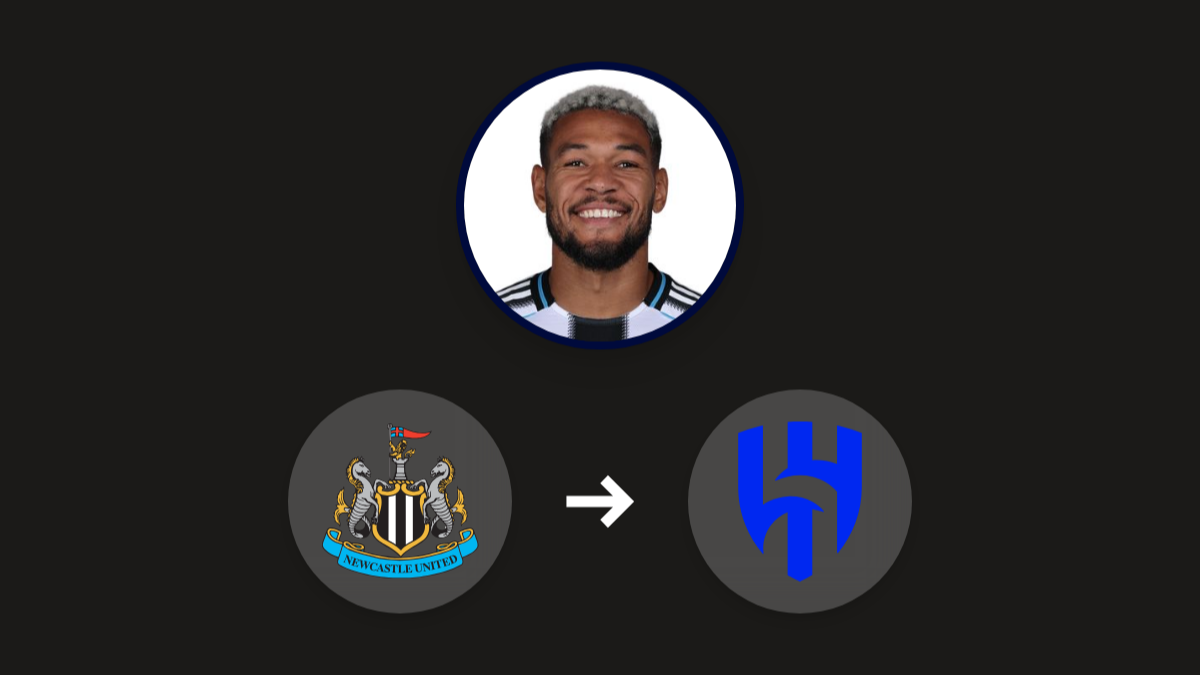 El Al Hilal se interesa por Joelinton del Newcastle United hero image