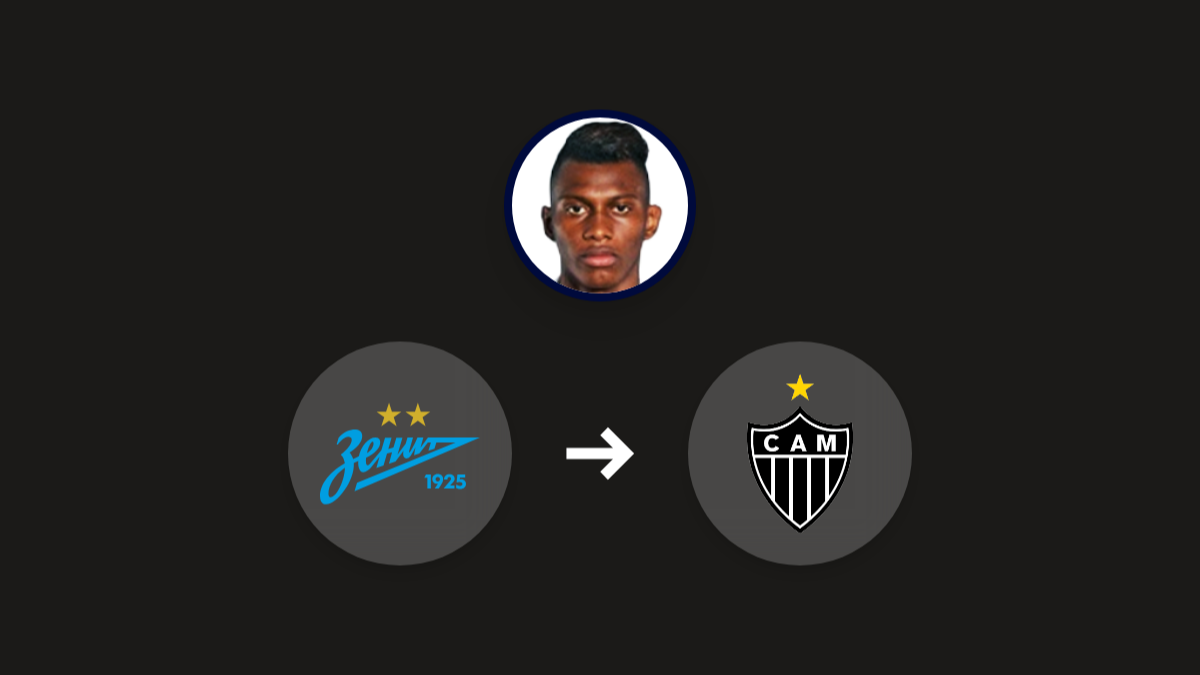 El Atlético Mineiro hace una oferta por Mateo Cassierra del Zenit hero image