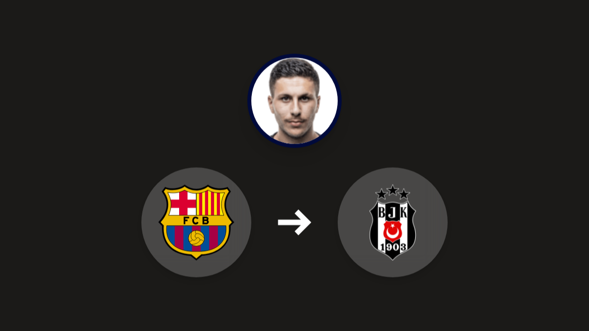 El Beşiktaş añade a Roony Bardghji a su lista de fichajes hero image