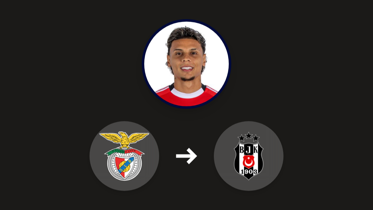 El Beşiktaş muestra interés en Richard Ríos del Benfica hero image