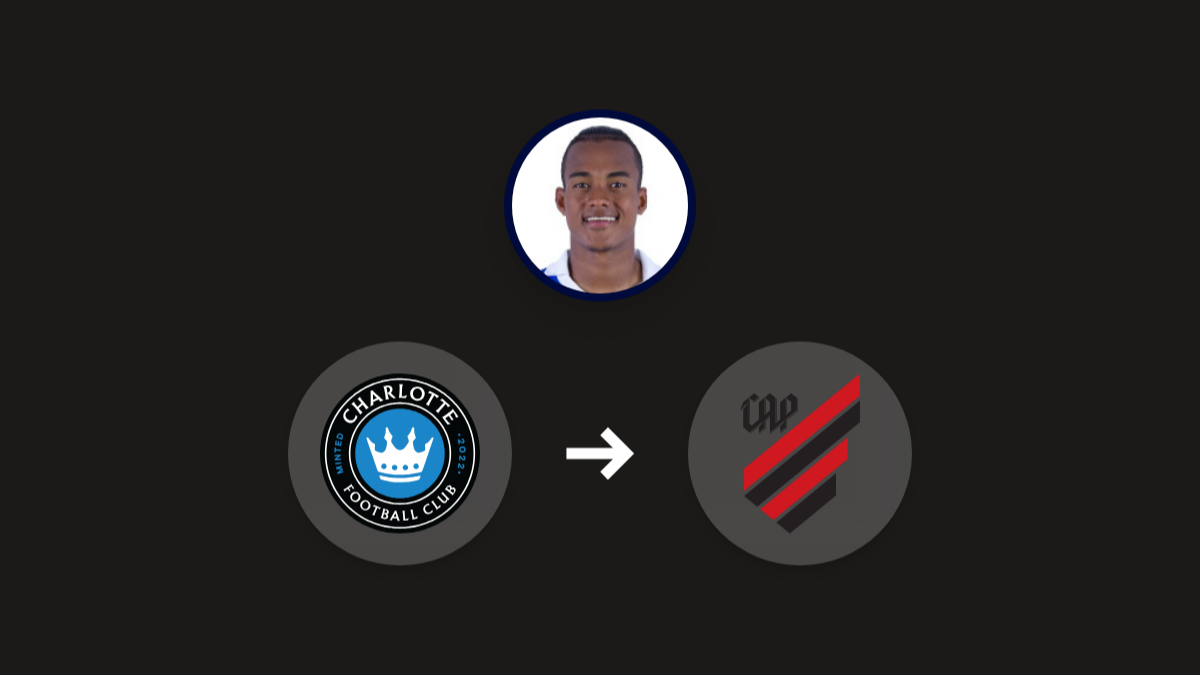 El Charlotte FC pone precio a la salida de Kerwin Vargas hero image