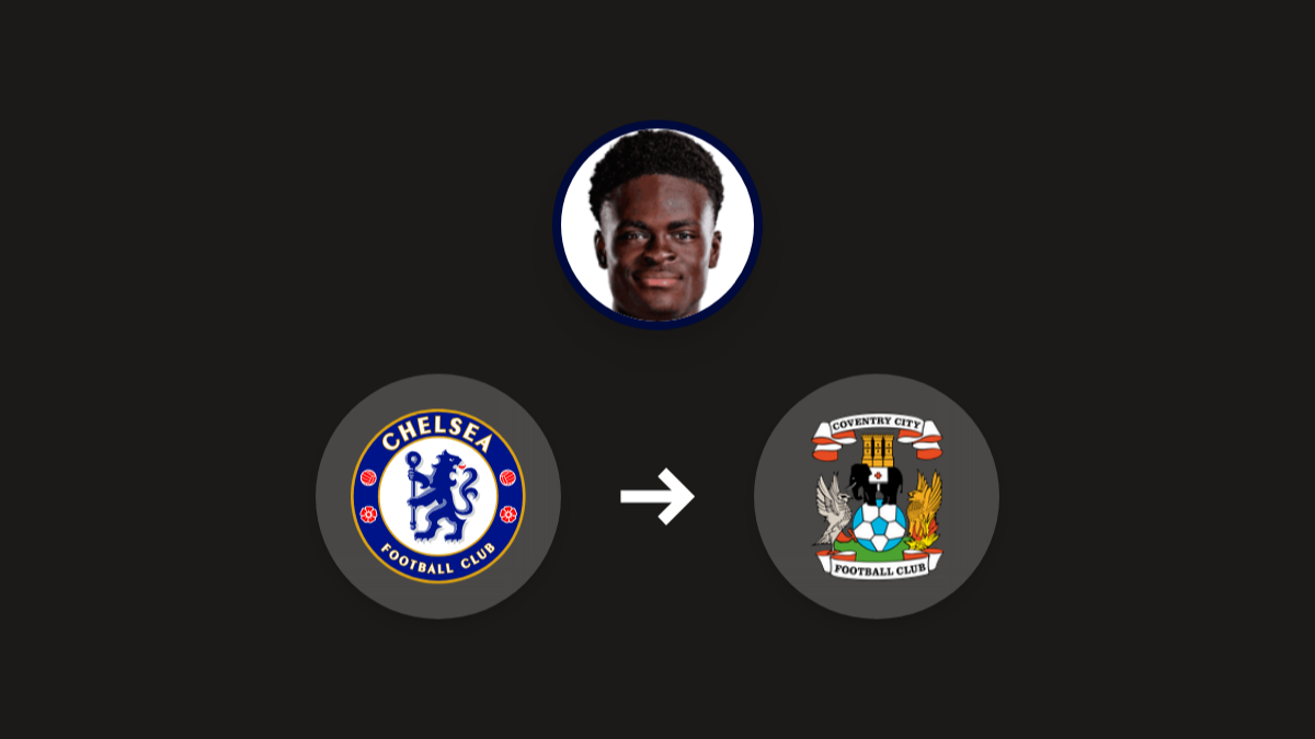 El Coventry City se interesa en el extremo del Chelsea, Tyrique George hero image