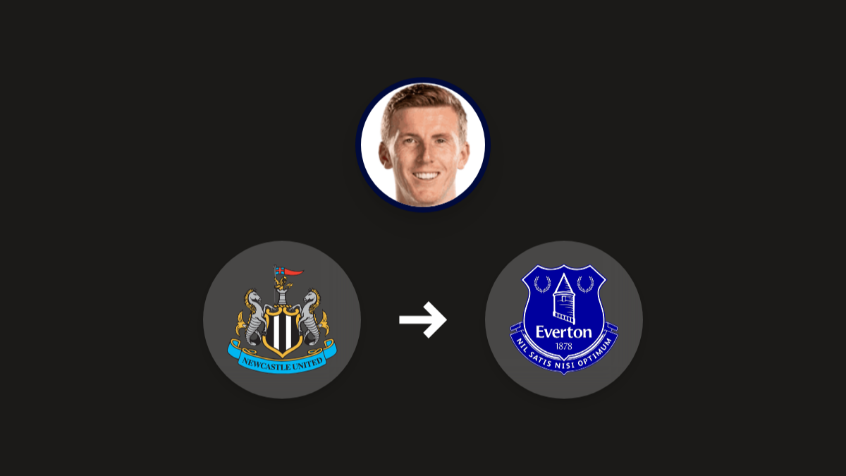 El Everton se interesa por Matt Targett del Newcastle United hero image