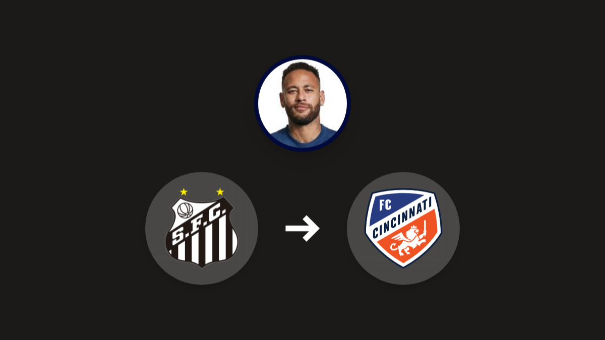 El FC Cincinnati se interesa por Neymar hero image