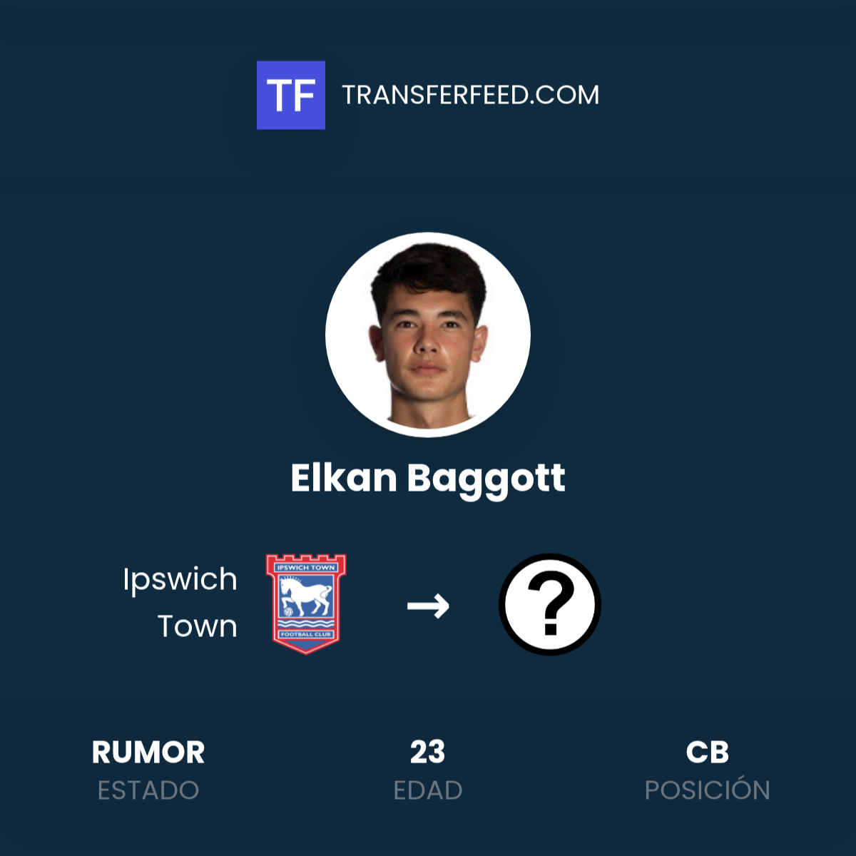 ¿Elkan Baggott deja Ipswich Town? - TransferFeed