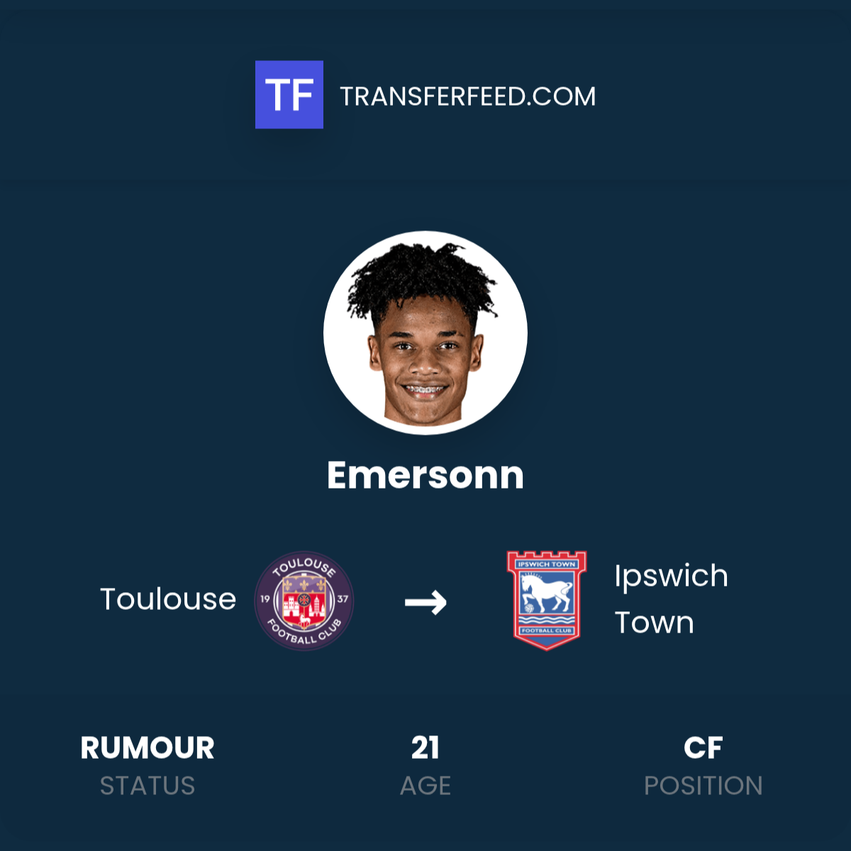 emersonn-transfer-from-toulouse-to-ipswich-town-transferfeed