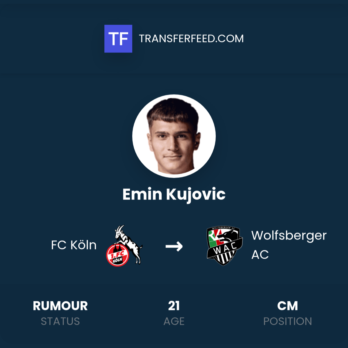 Emin Voloder Emin Kujovic Transfer from FC Köln to Wolfsberger AC - TransferFeed