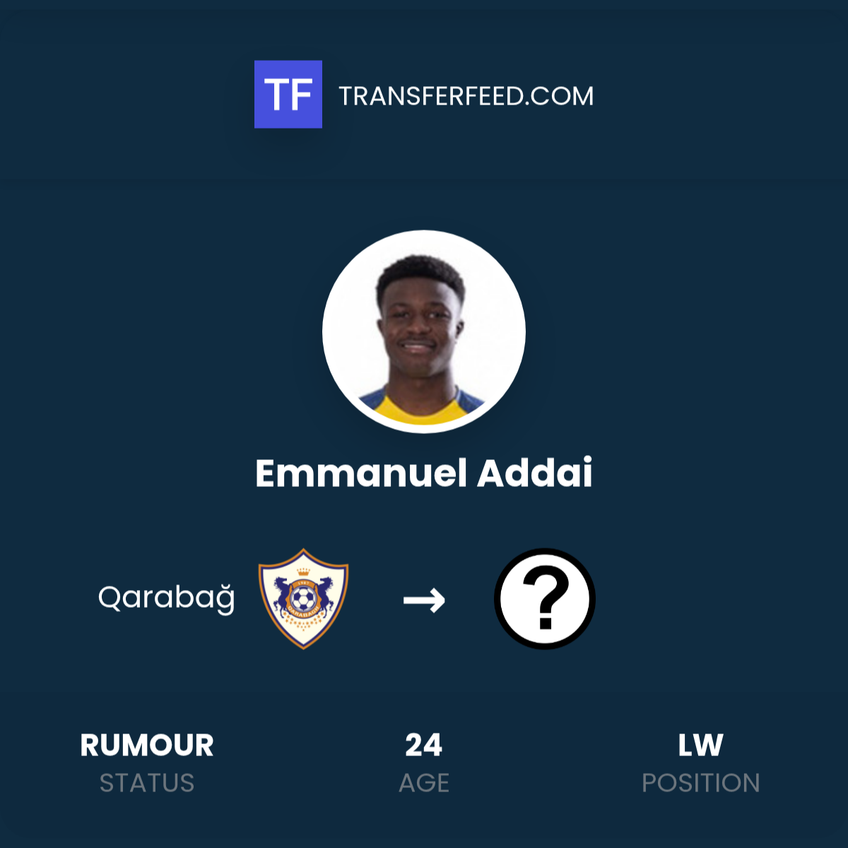 Emmanuel Addai leaving Qarabağ? - TransferFeed