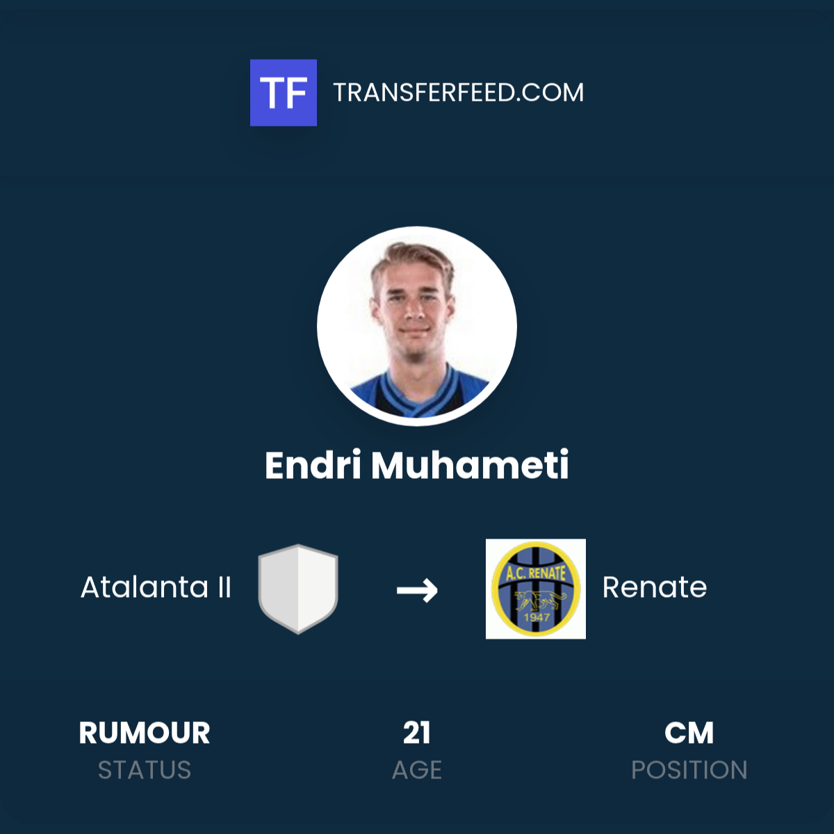 Endri Rula Endri Muhameti Transfer from Atalanta II to Renate - TransferFeed