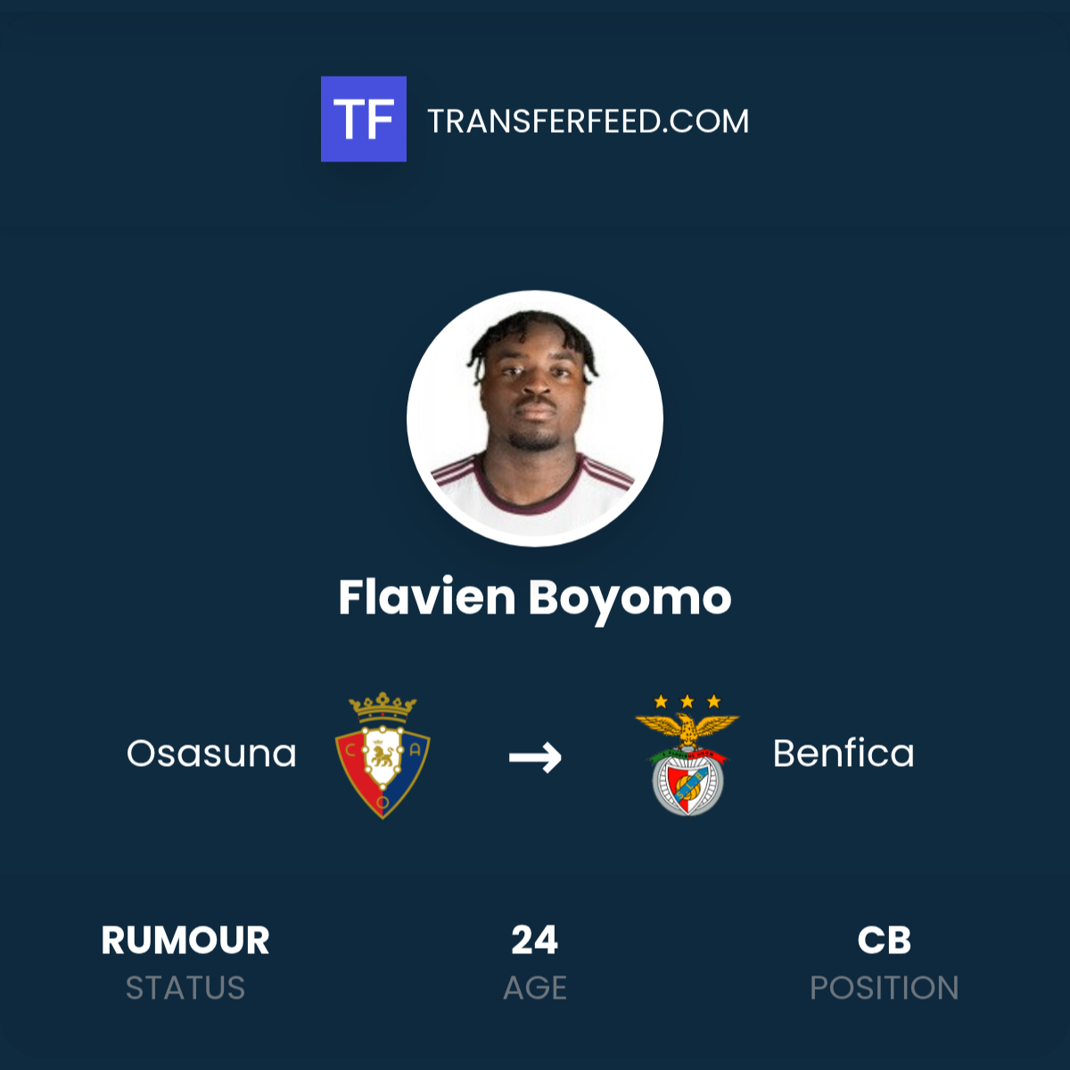Flavien Boyomo Transfer from Osasuna to Benfica - TransferFeed