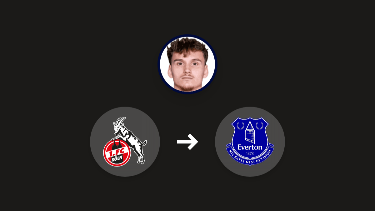 Everton and West Ham interested in FC Köln defender Rav van den Berg