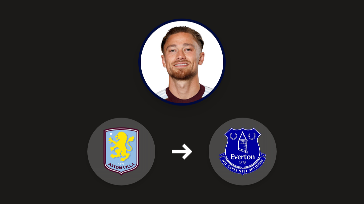 Everton reportedly interested in Matty Cash hero image