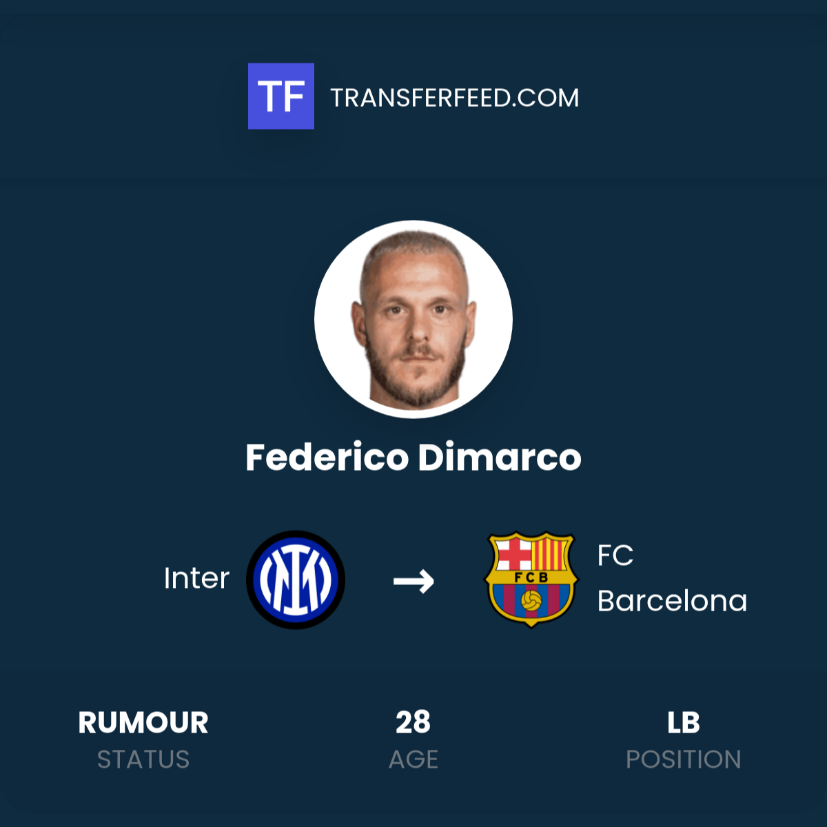Federico Dimarco Transfer From Inter To FC Barcelona TransferFeed federico-dimarco-transfer-from-inter-to-fc-barcelona-transferfeed