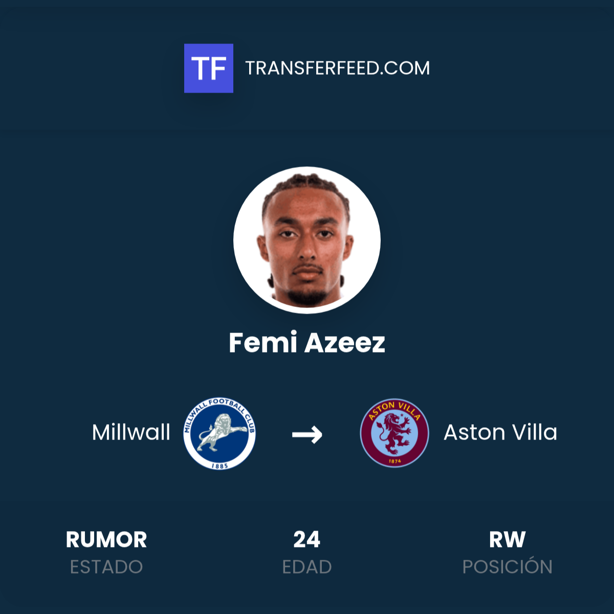 Fichaje de Femi Azeez: Millwall a Aston Villa - TransferFeed