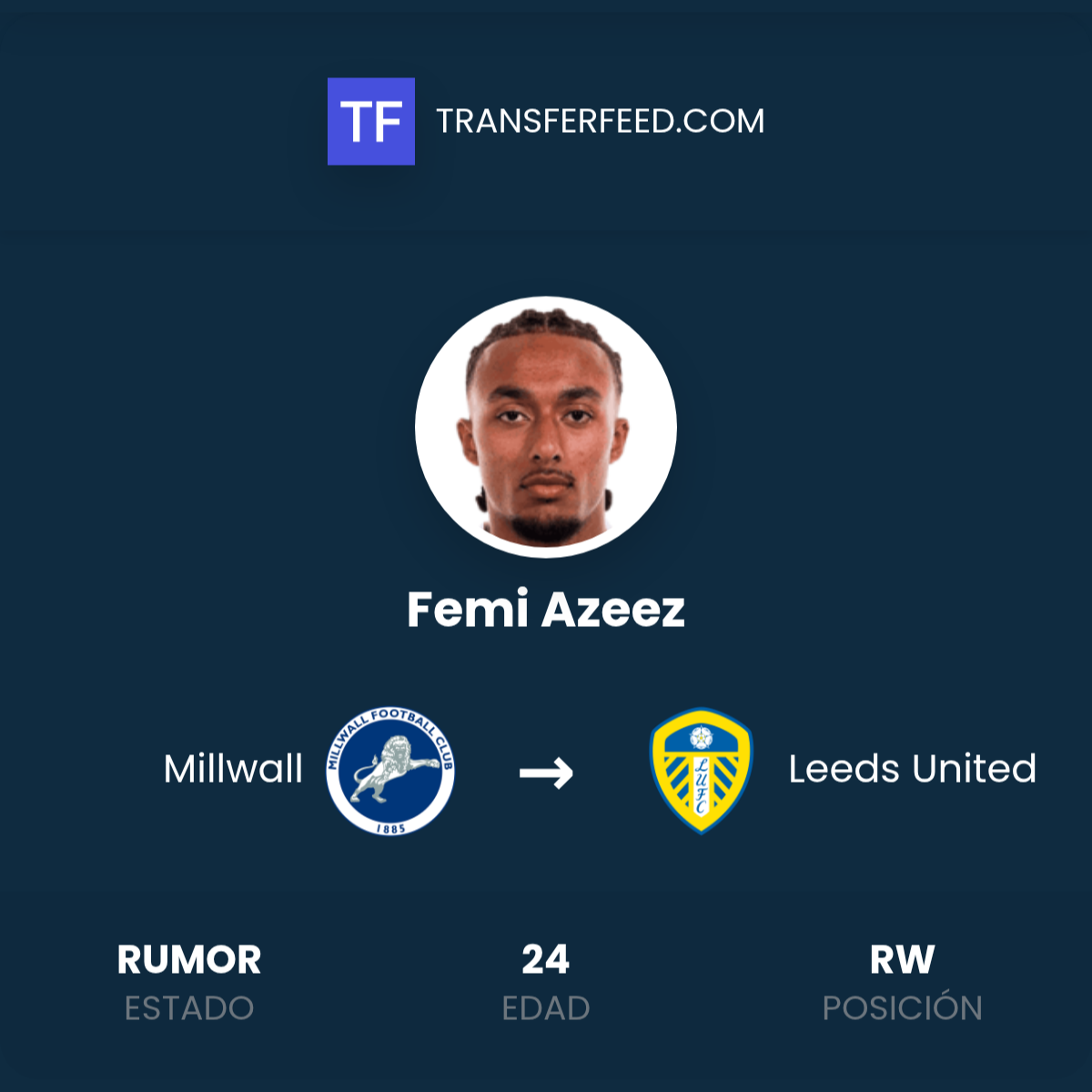 Fichaje de Femi Azeez: Millwall a Leeds United - TransferFeed