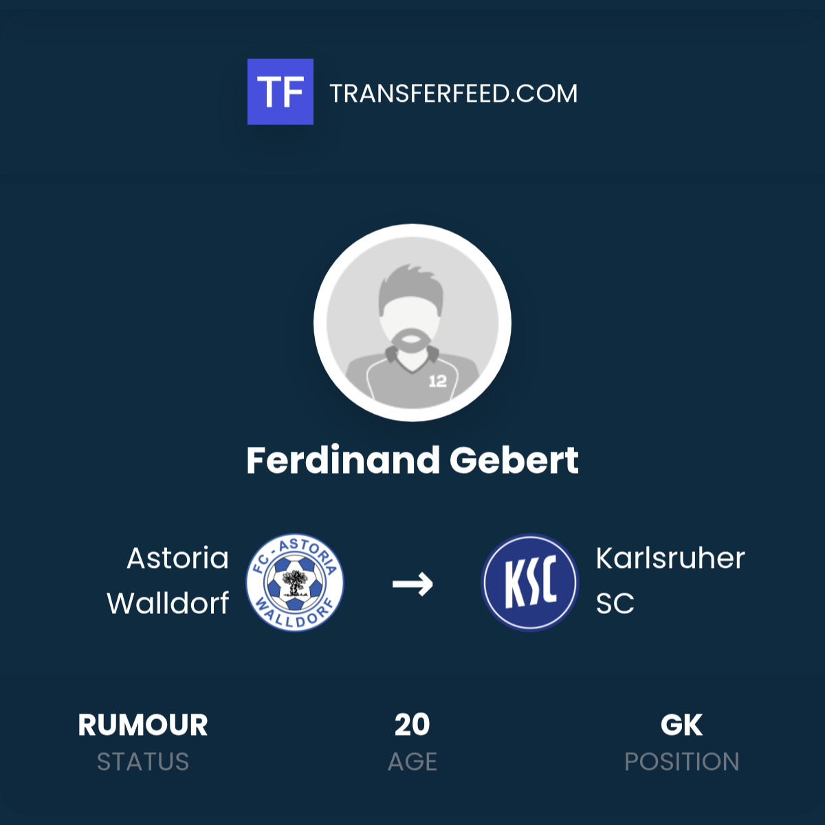 Ferdinand Gebert Transfer from Astoria Walldorf to Karlsruher SC ...