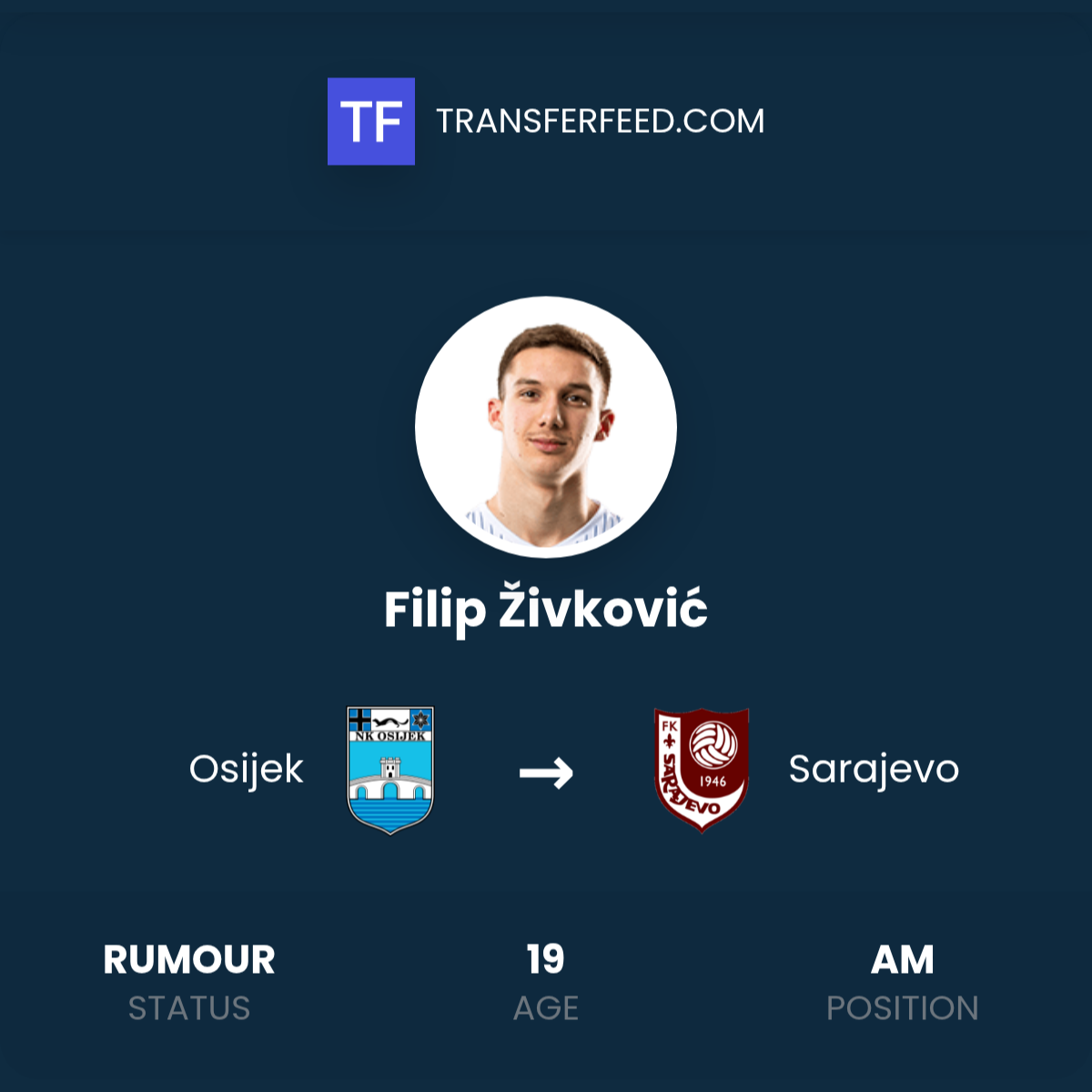 Filip Živković Transfer from Osijek to Sarajevo - TransferFeed