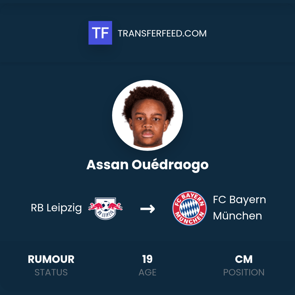 Assan Ouédraogo Transfer from RB Leipzig to FC Bayern München ...