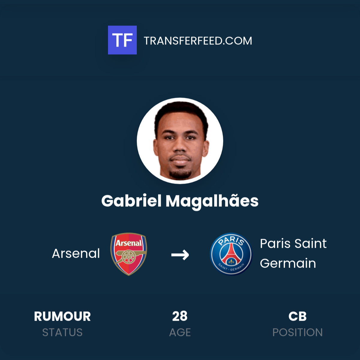 What Lies Ahead for the Parisian Squad What Lies Ahead for the Parisian Squad