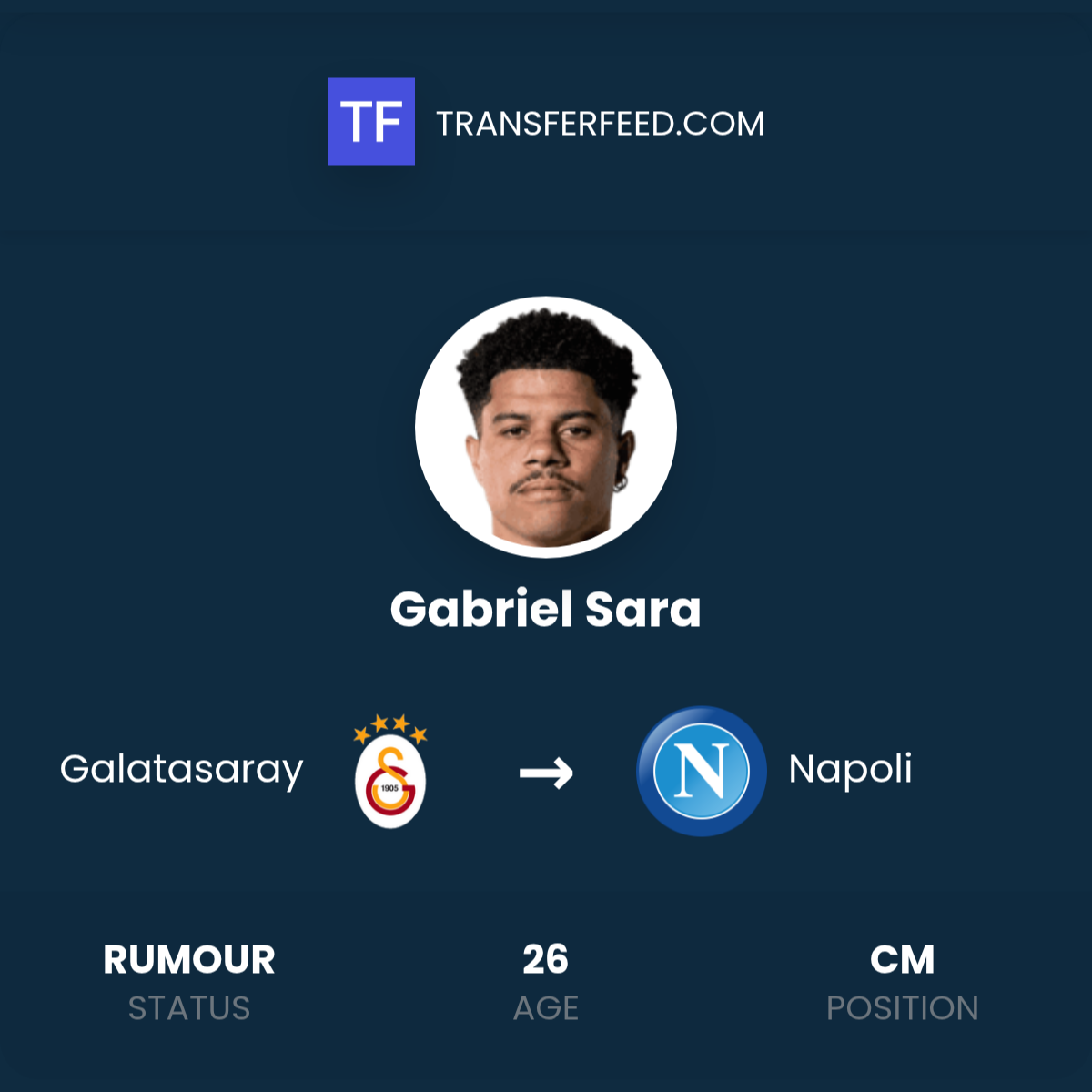 Gabriel Sara : la rencontre qui retient son souffle — image 3