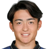 Gaku Nawata player photo