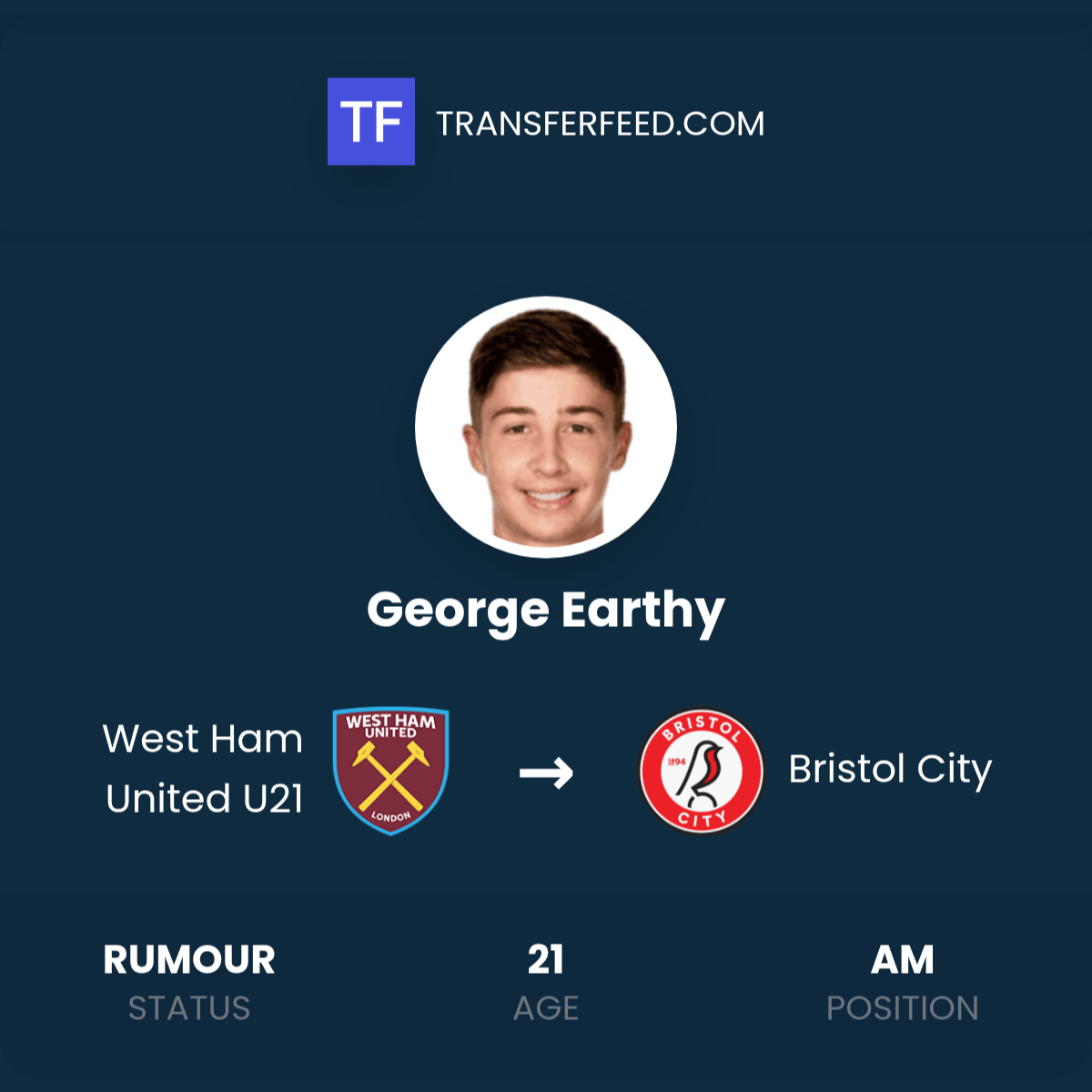George Earthy Transfer from West Ham United U21 to Bristol City ...