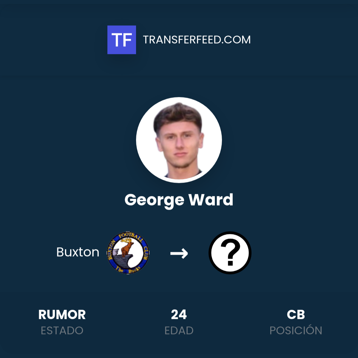 ¿George Ward deja Buxton? - TransferFeed