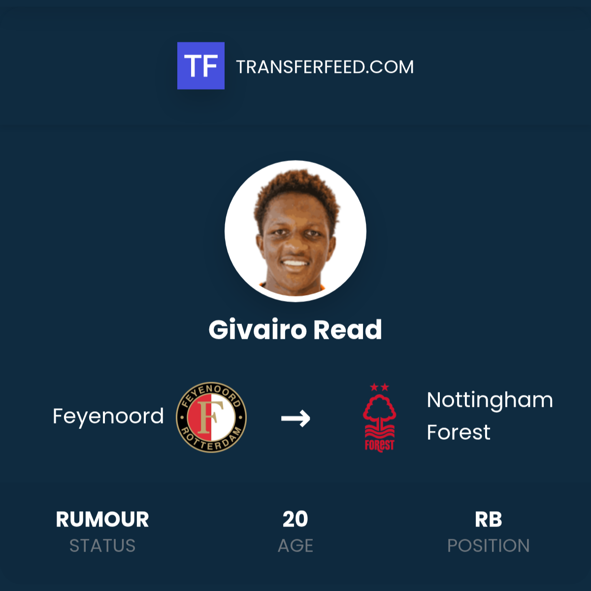 Nottingham Forest Targets Givairo Read Amid European Interest Nottingham Forest Targets Givairo Read Amid European Interest