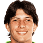 Guillermo Ruiz player photo