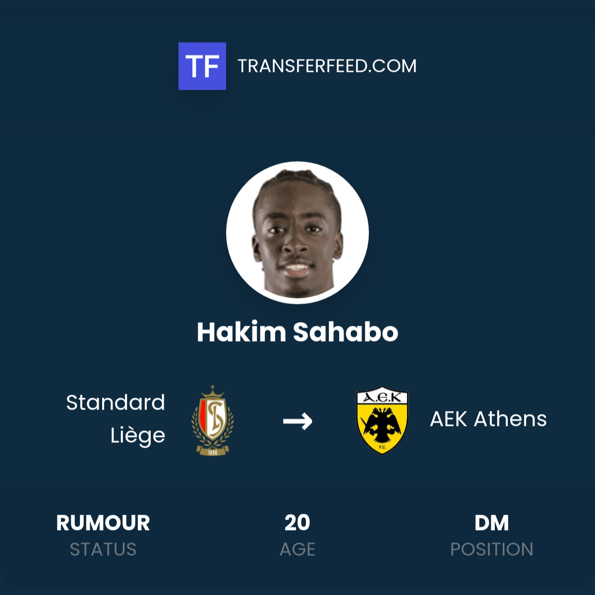 Hakim Sahabo Transfer from Standard Liège to AEK Athens - TransferFeed