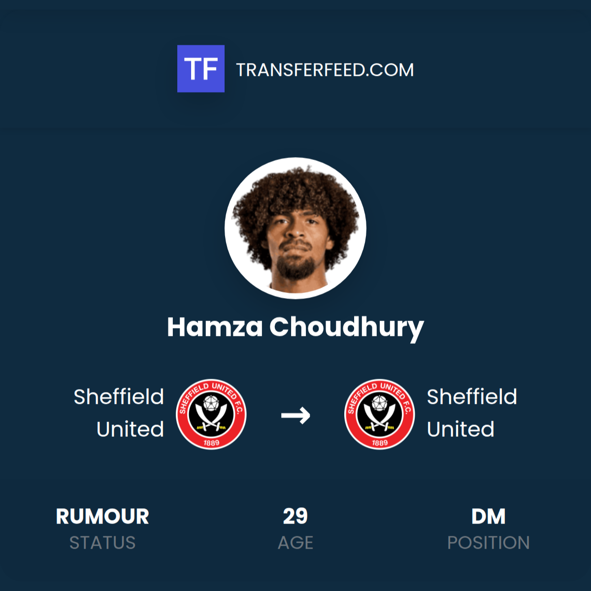 Hamza Autograph Hamza Choudhury: Sheffield United Contract Extension - TransferFeed
