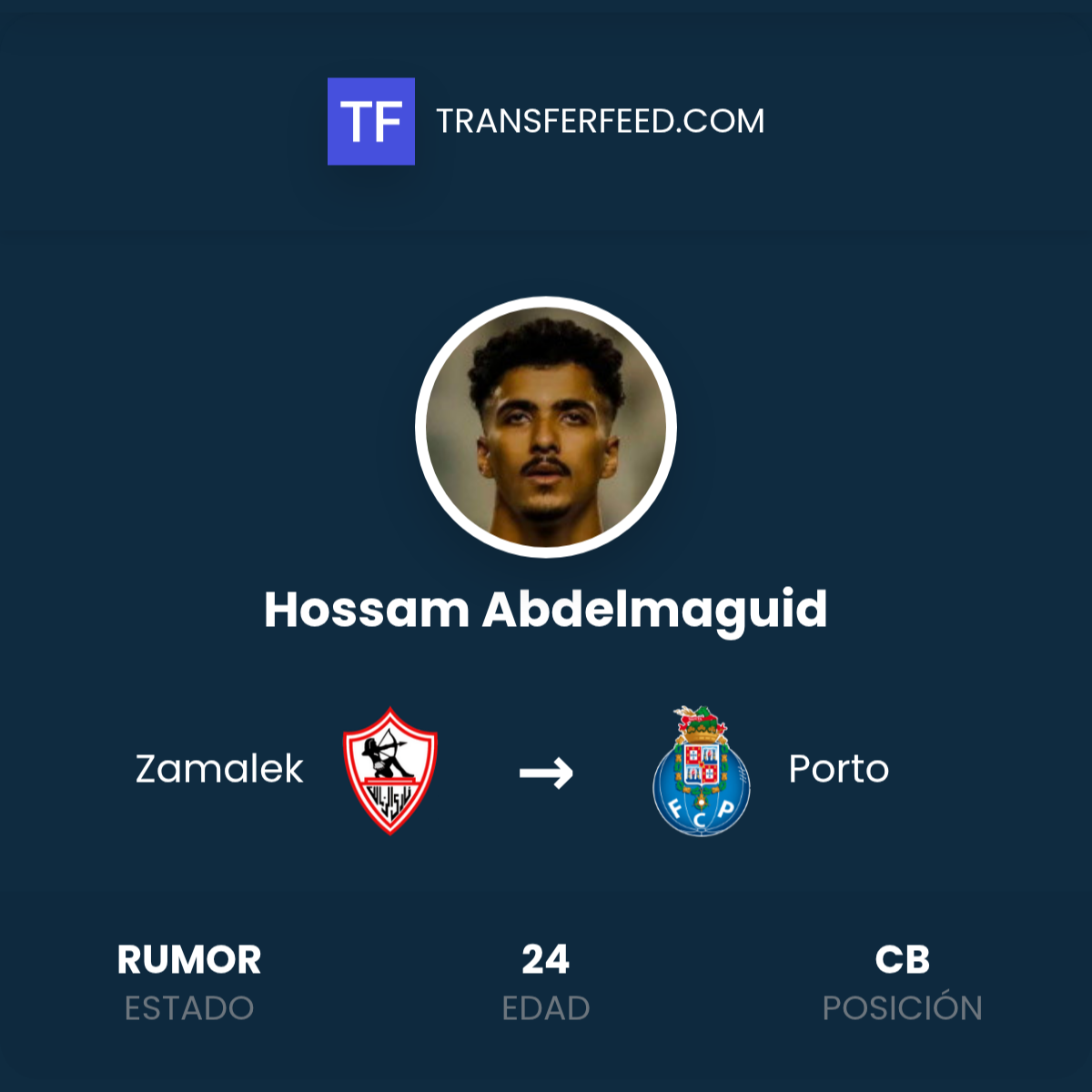 Fichaje de Hossam Abdelmaguid: Zamalek a Porto - TransferFeed